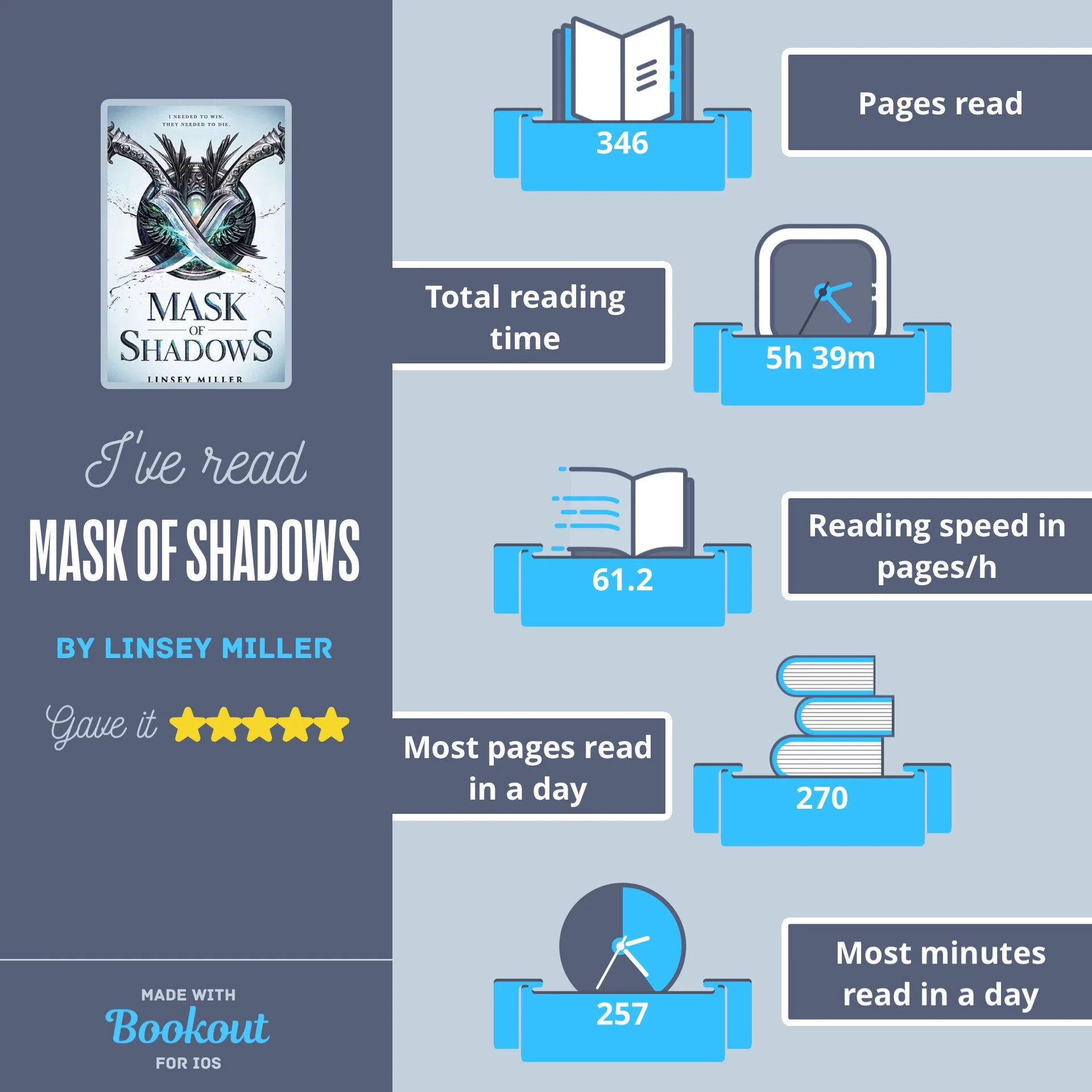 mask of shadows bookout.jpg