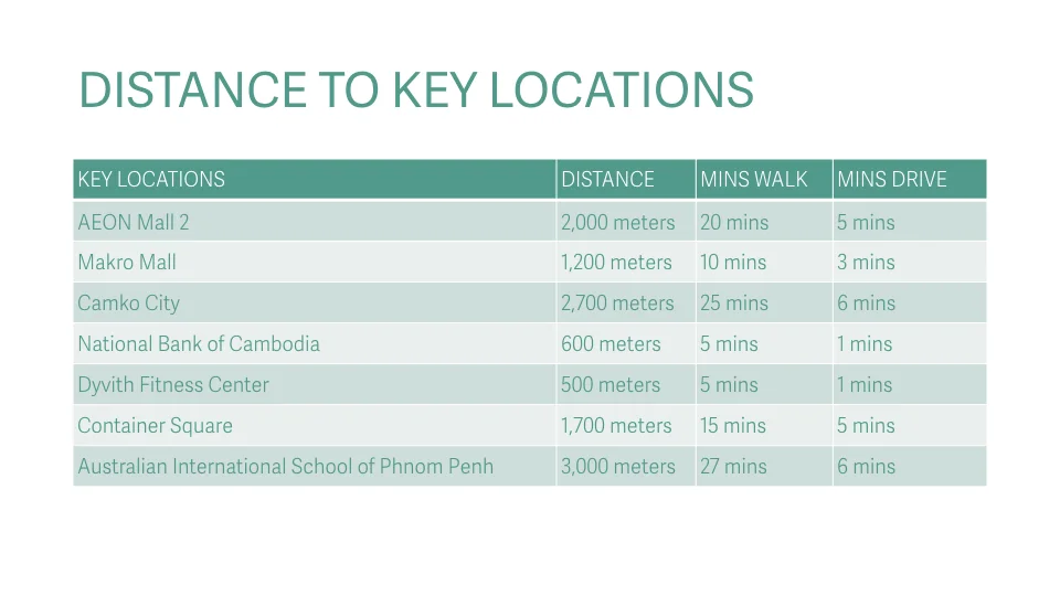 Location Table.001.jpeg