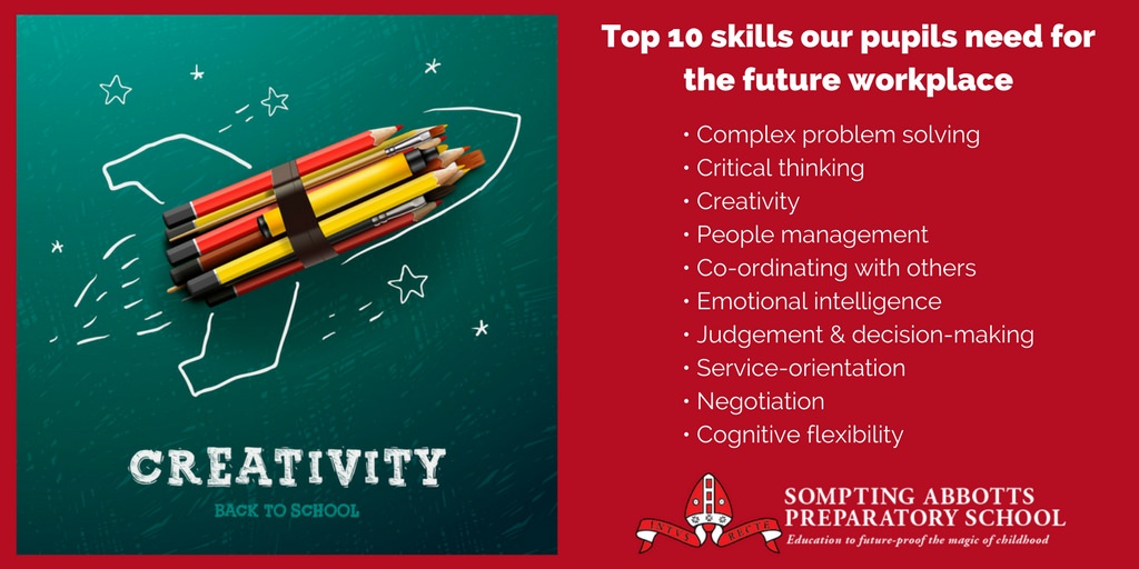 Top 10 skills our pupils need for the future workplace.jpg