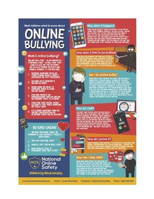 What Children Need to Know About Online Bullying