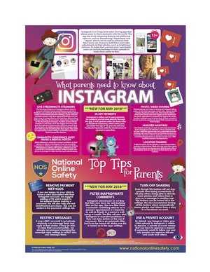 What Parents Need to Know About Instagram