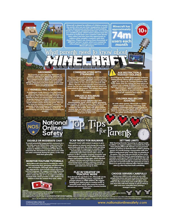 Minecraft Safety: What Parents Need to Know | Online Session