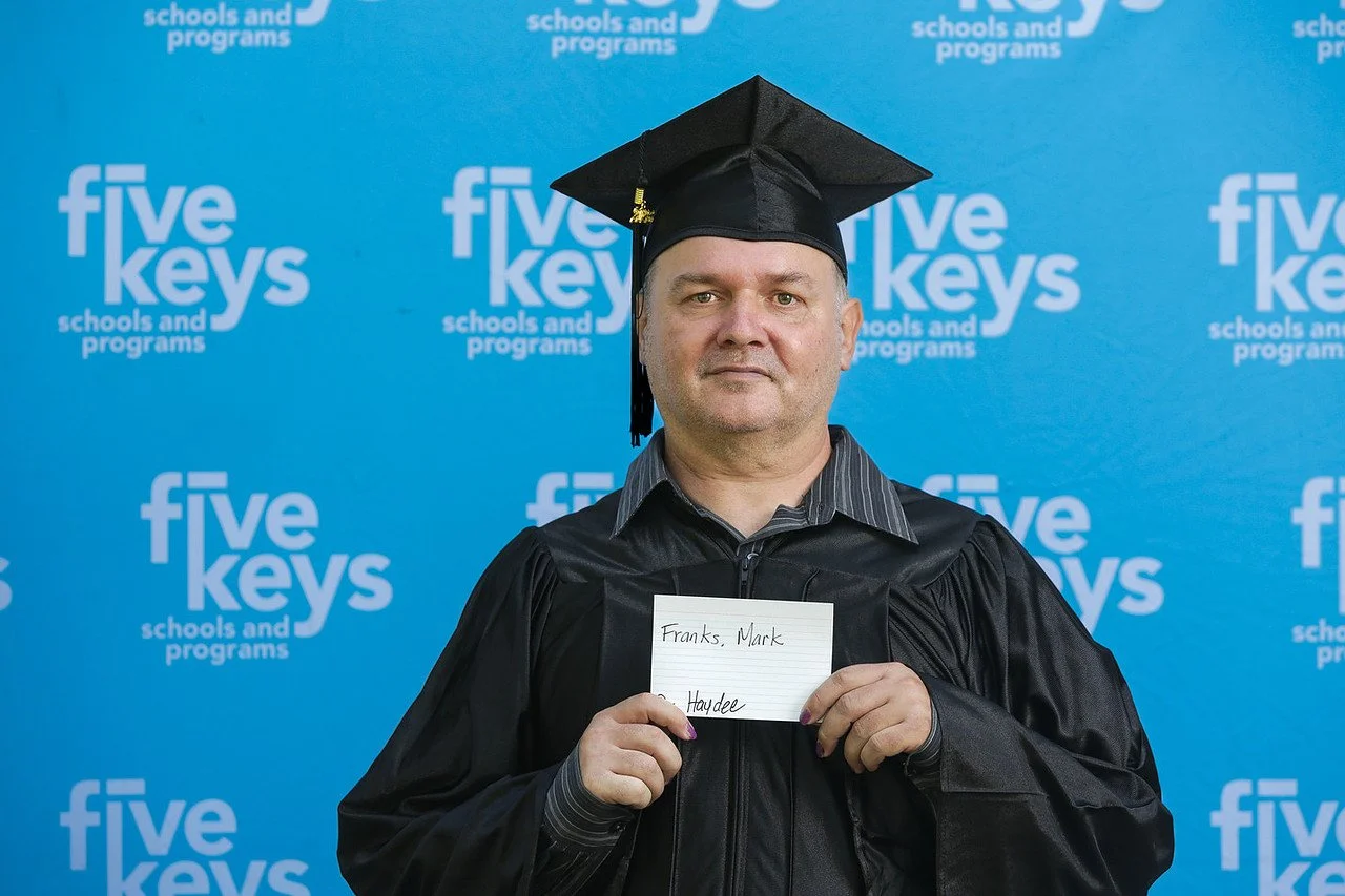 Five keys001-1280.jpg