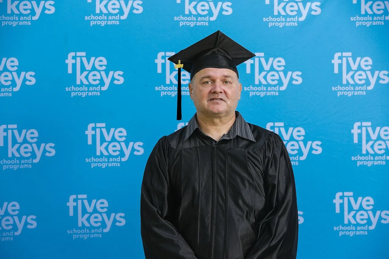 Five keys004-1280.jpg