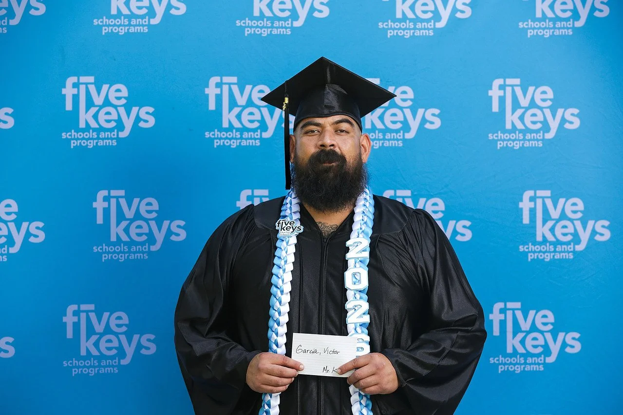 Five keys005-1280.jpg