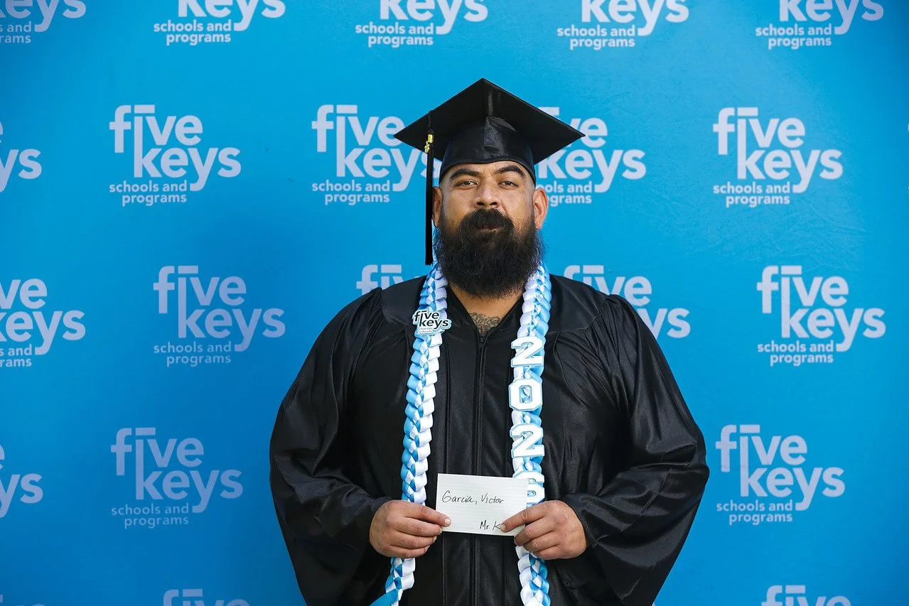 Five keys006-1280.jpg