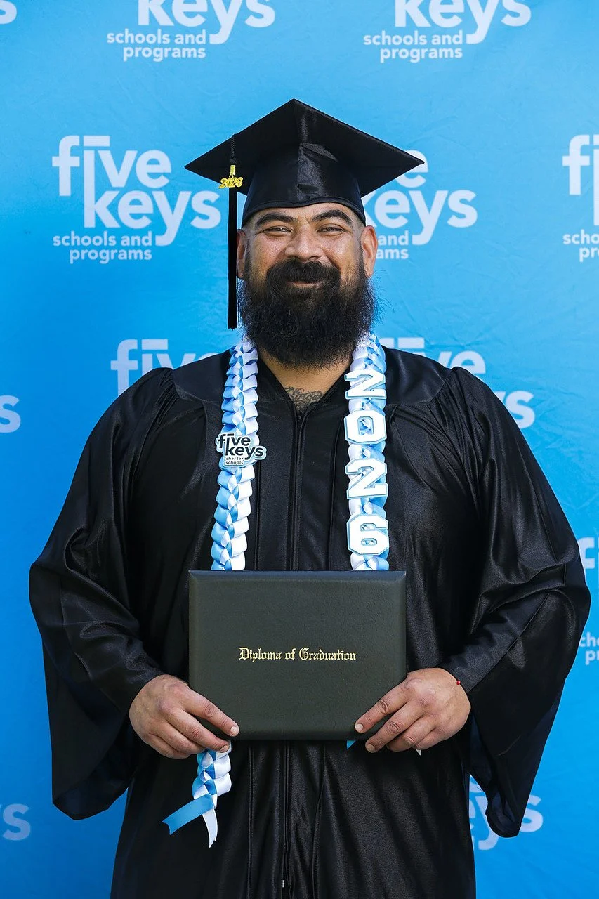 Five keys007-1280.jpg