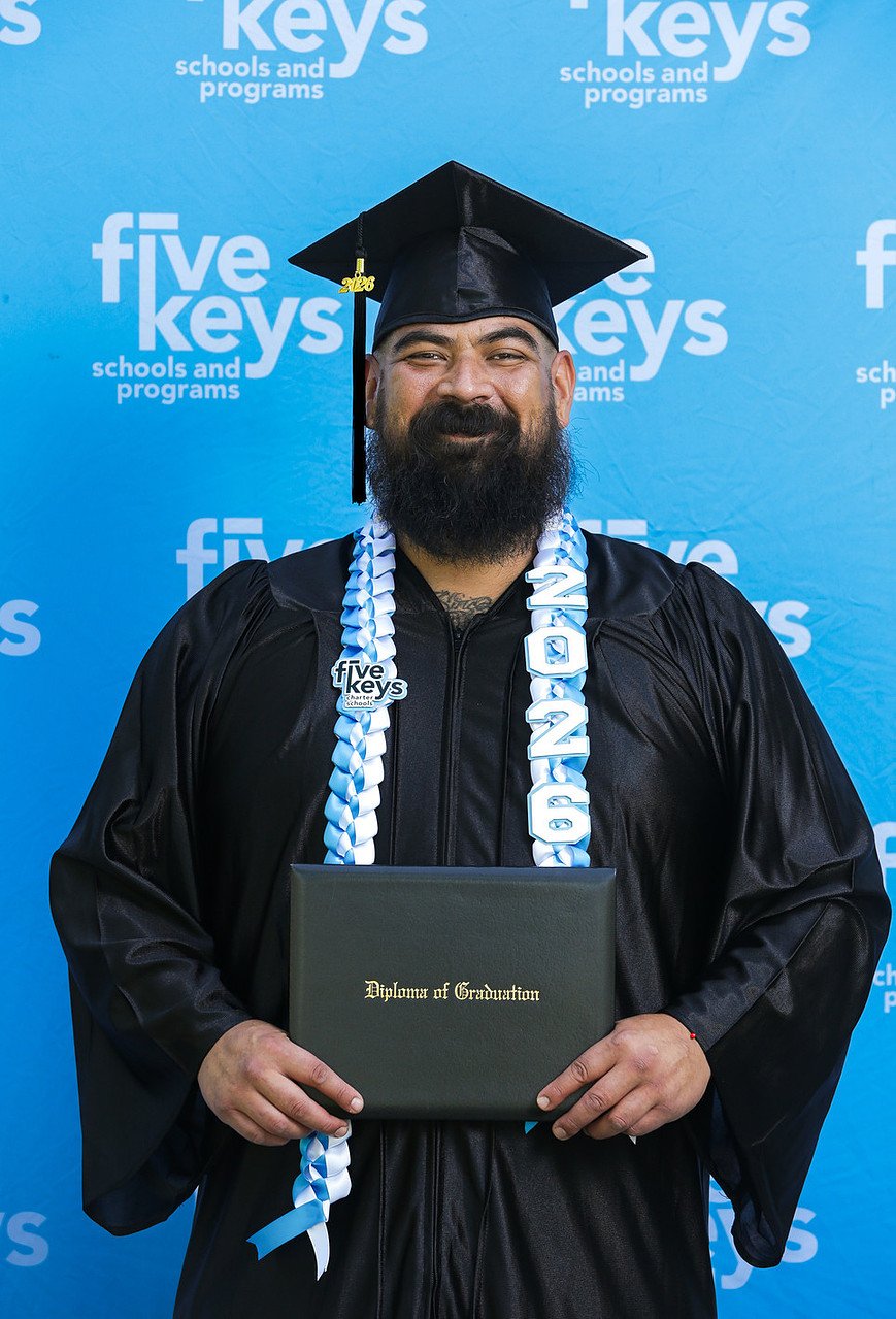 Five keys008-1280.jpg