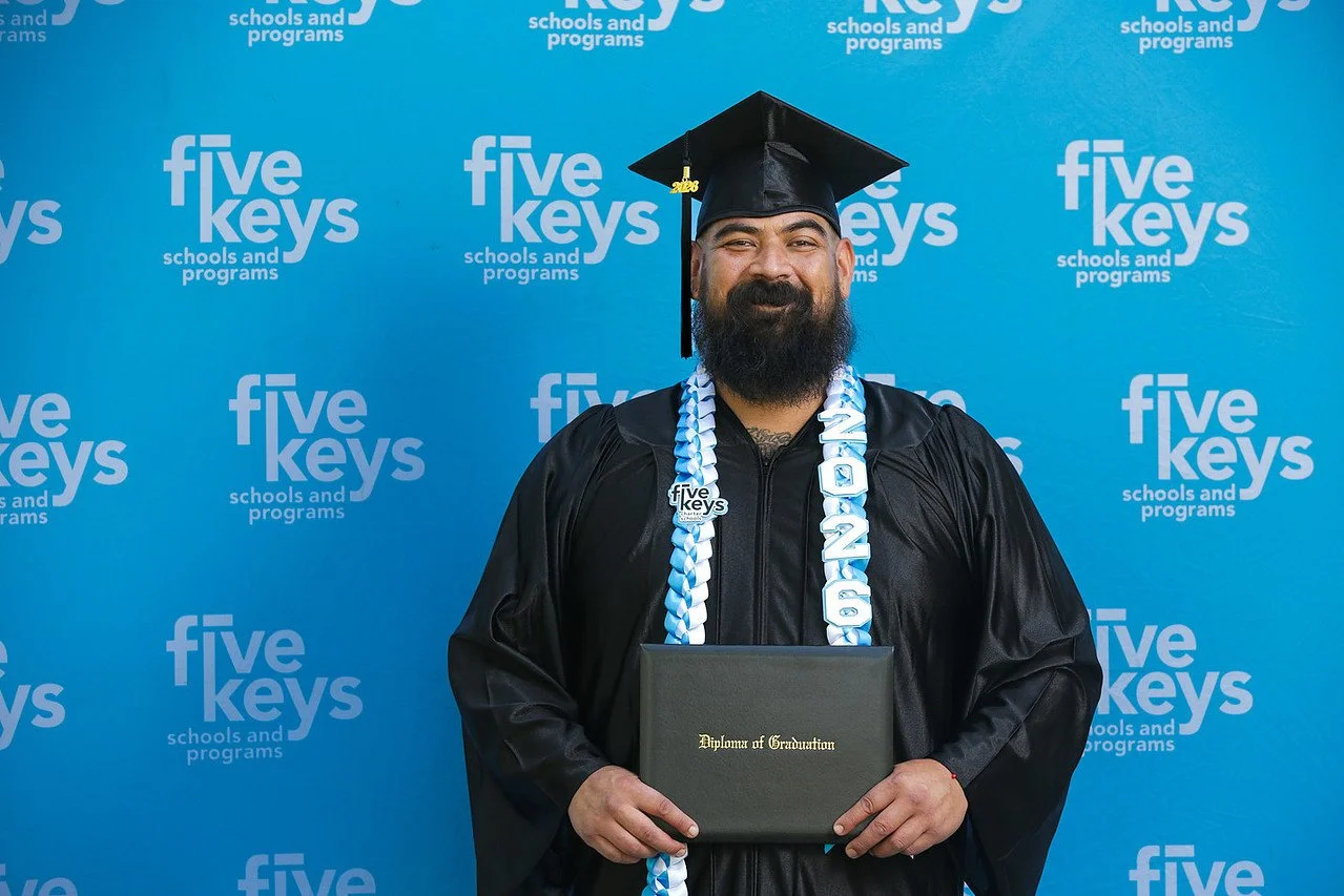 Five keys010-1280.jpg