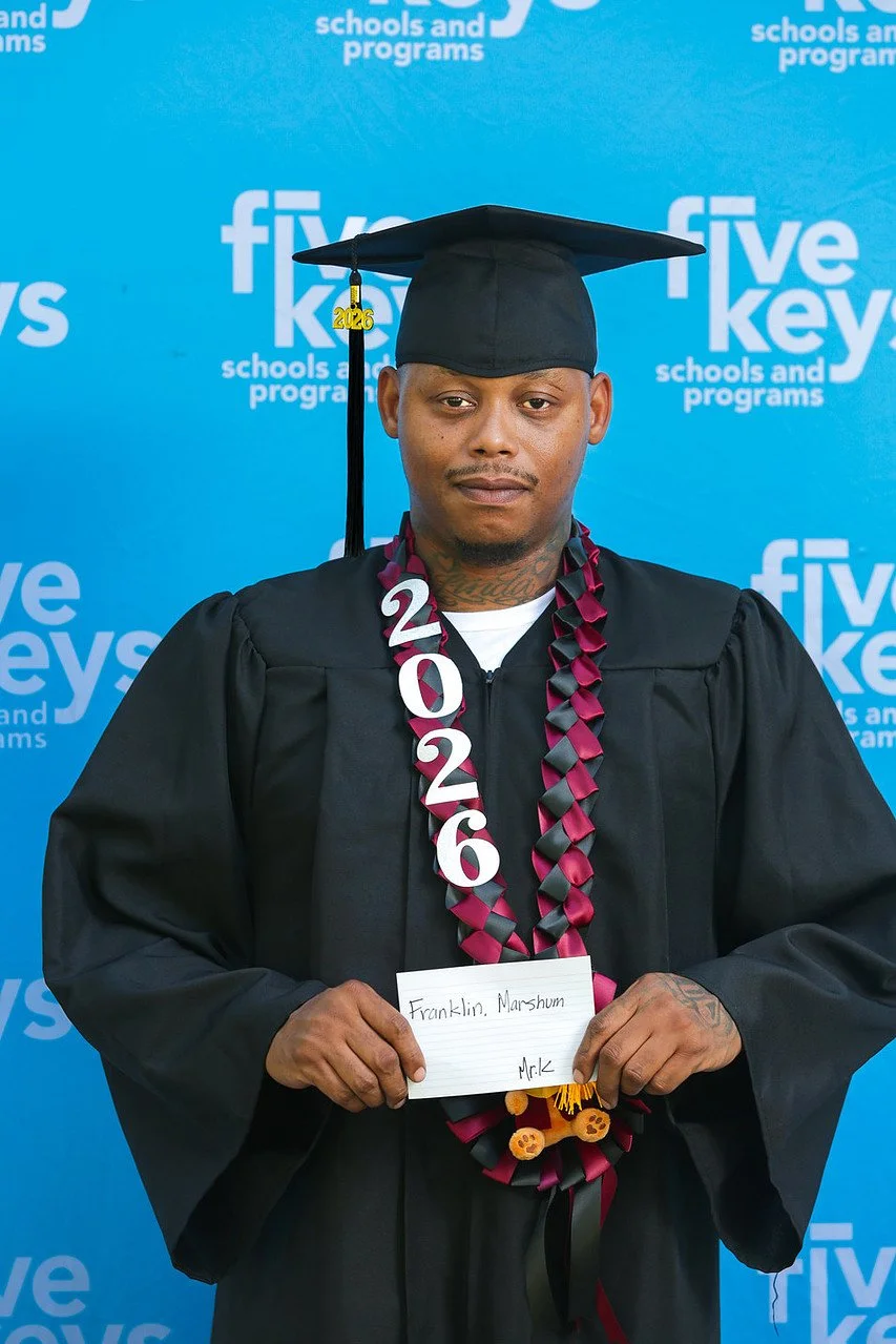 Five keys011-1280.jpg