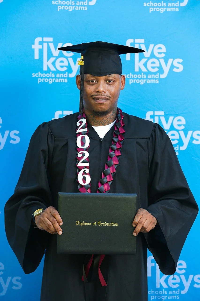 Five keys012-1280.jpg