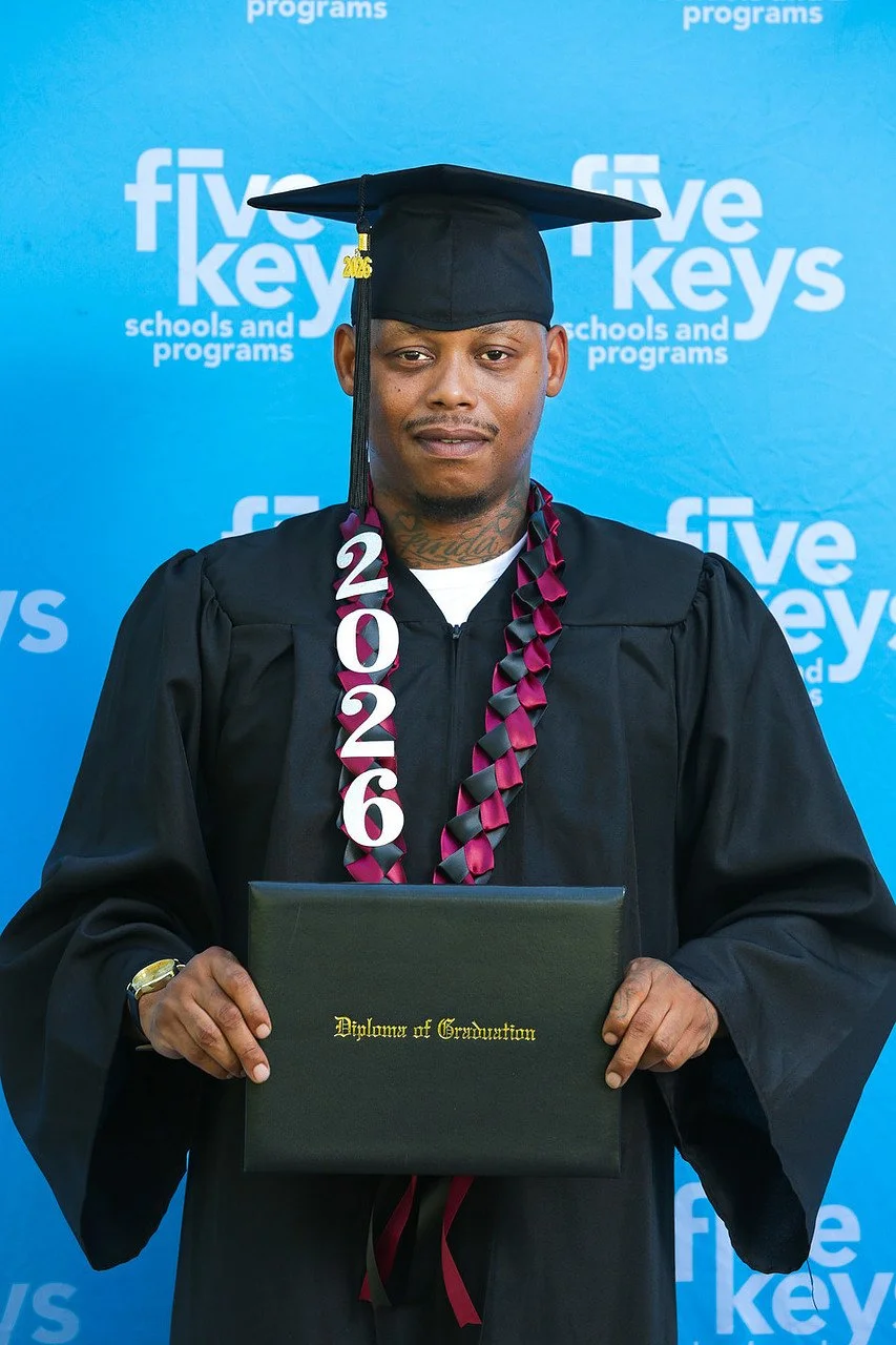 Five keys013-1280.jpg