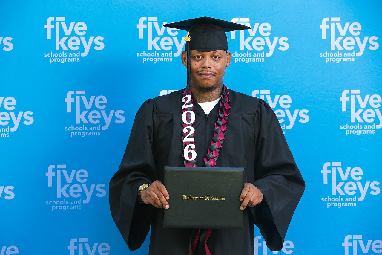 Five keys014-1280.jpg