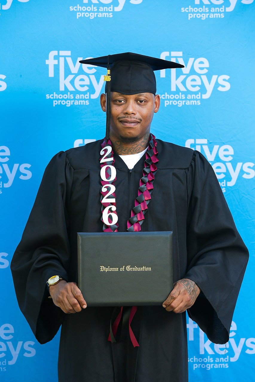 Five keys015-1280.jpg