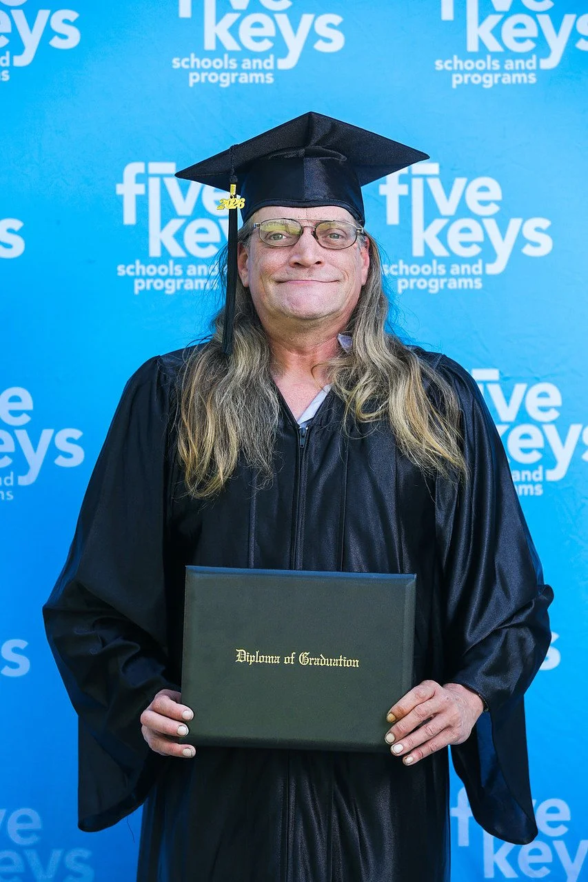 Five keys018-1280.jpg