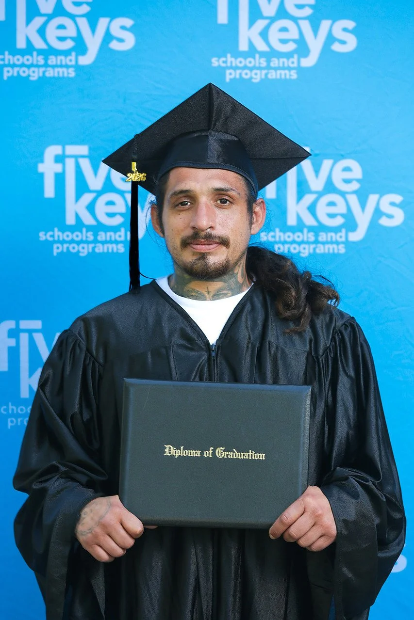 Five keys023-1280.jpg