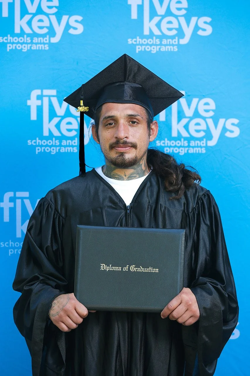 Five keys024-1280.jpg