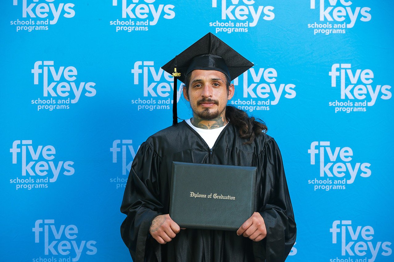 Five keys026-1280.jpg