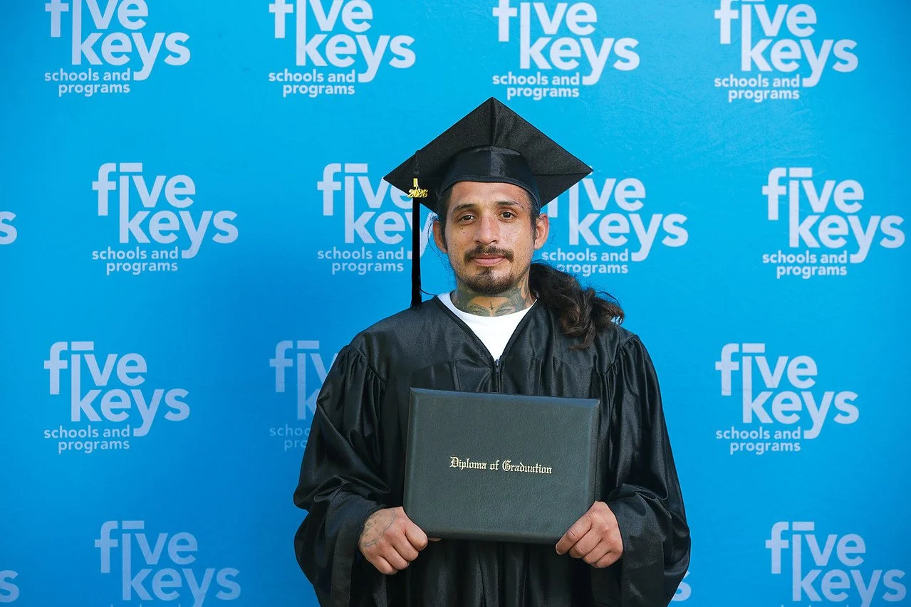 Five keys027-1280.jpg