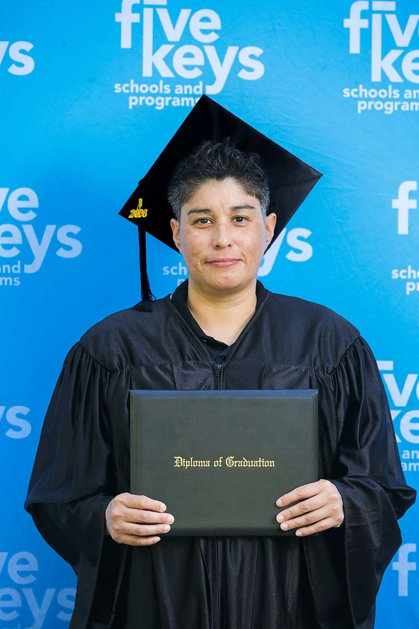 Five keys029-1280.jpg