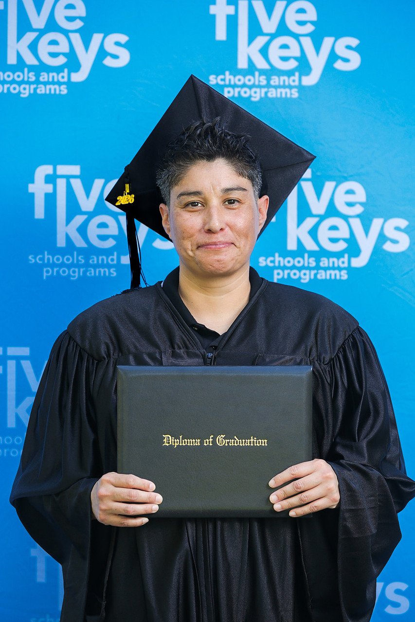 Five keys031-1280.jpg