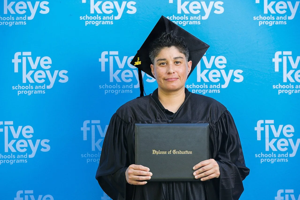 Five keys032-1280.jpg