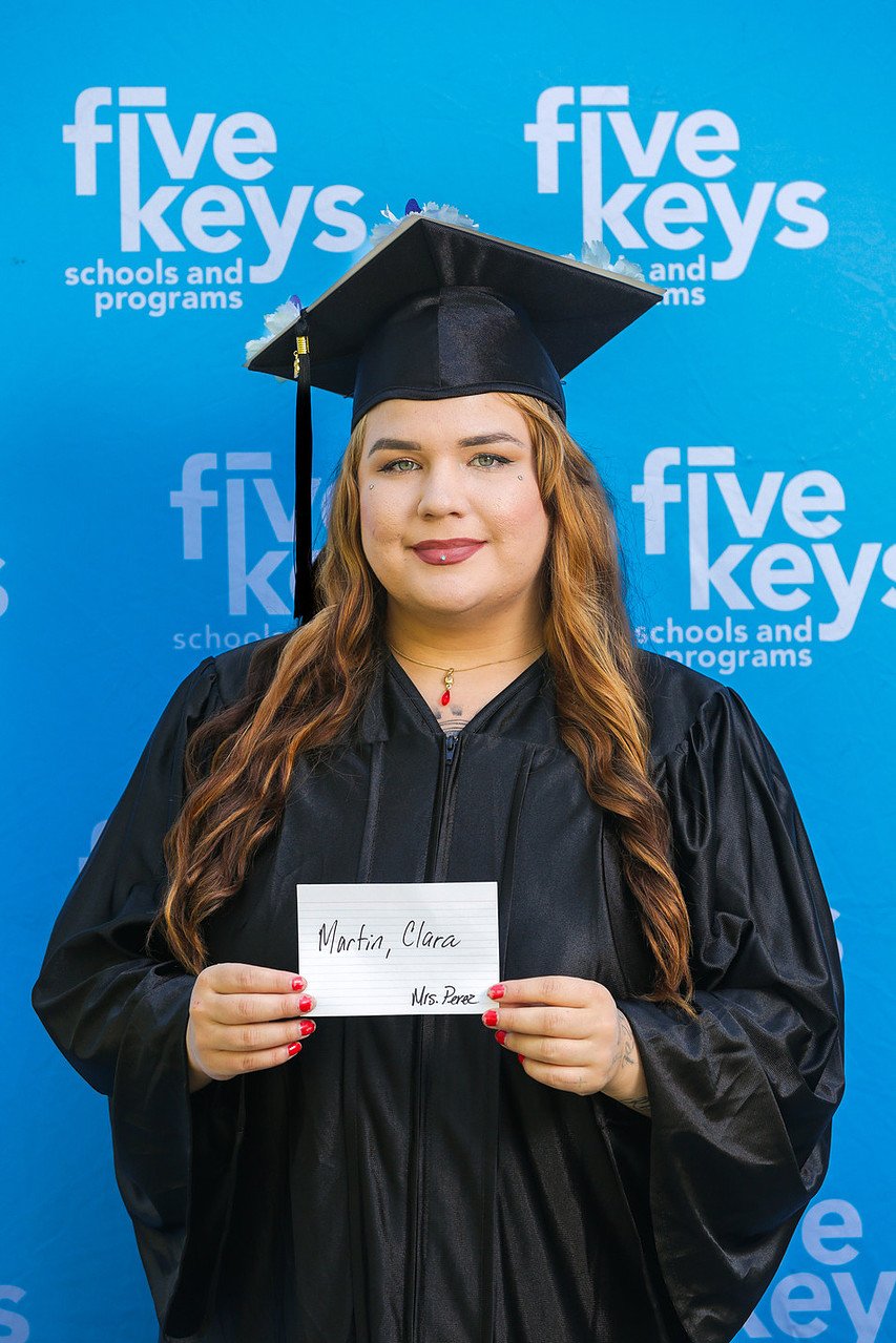 Five keys033-1280.jpg