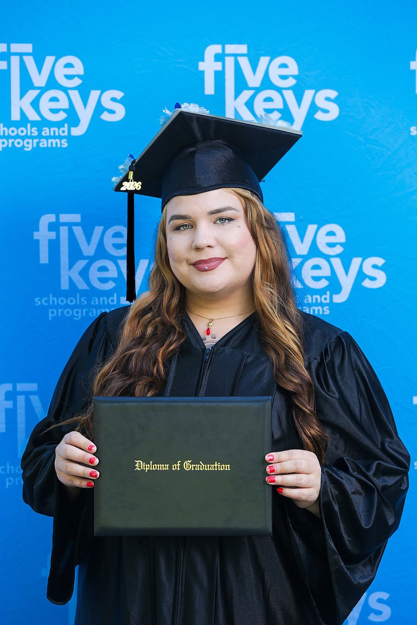 Five keys035-1280.jpg