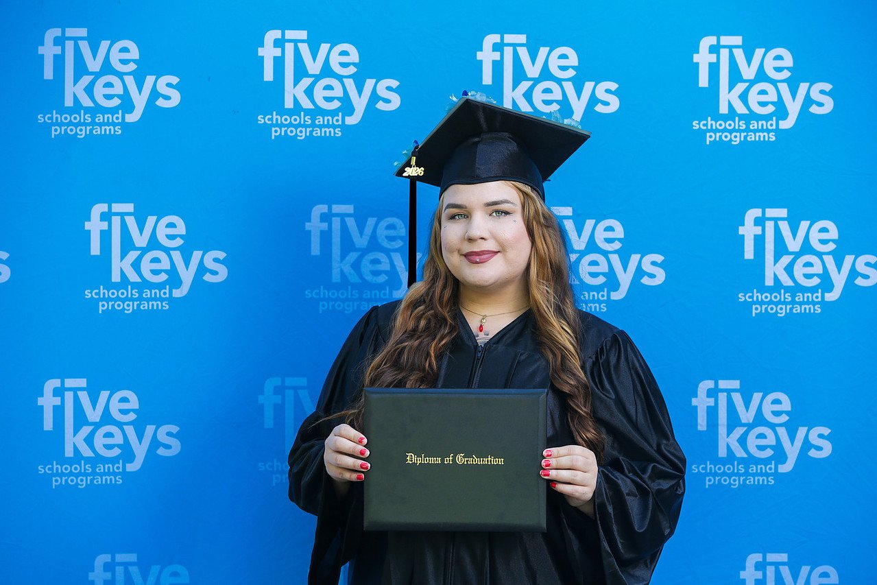 Five keys037-1280.jpg