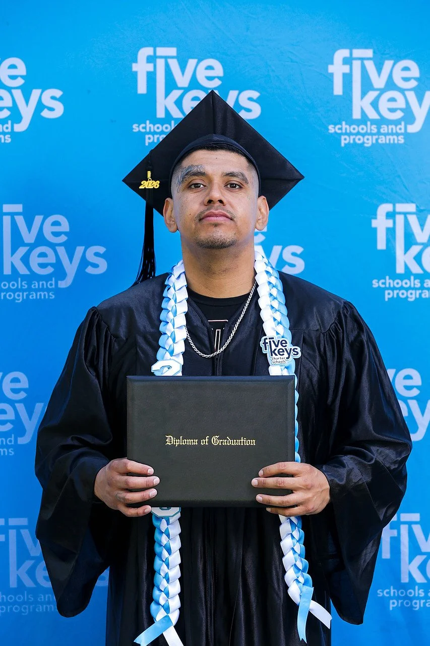 Five keys039-1280.jpg