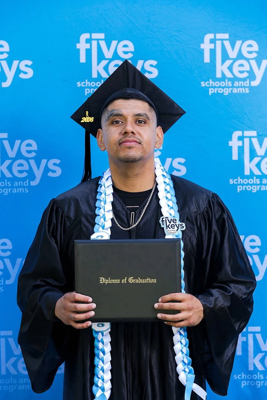 Five keys040-1280.jpg
