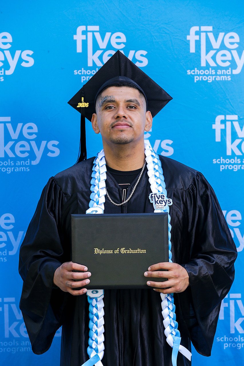 Five keys041-1280.jpg