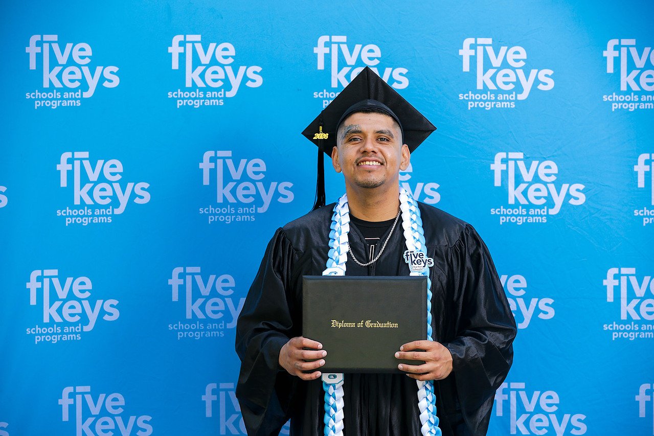 Five keys042-1280.jpg