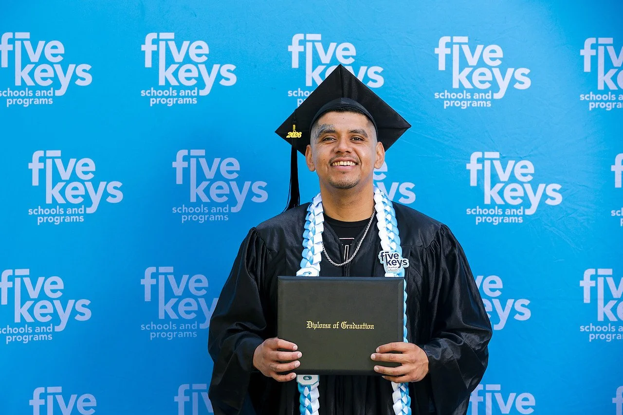 Five keys043-1280.jpg