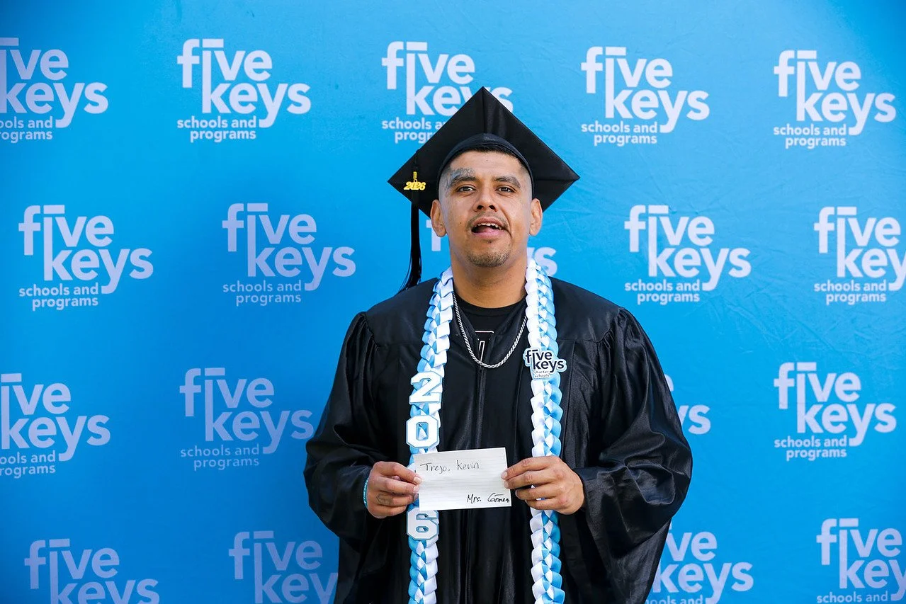 Five keys044-1280.jpg