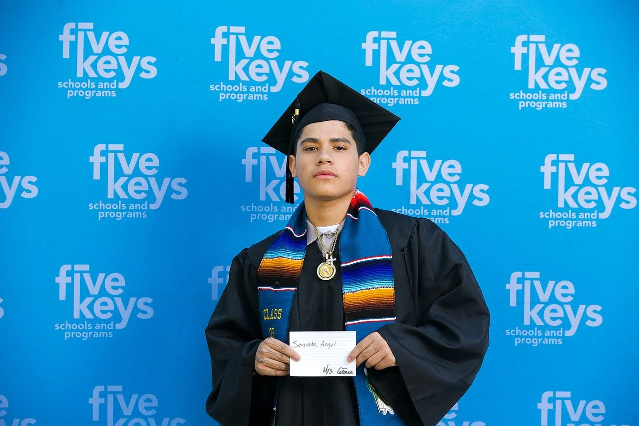 Five keys045-1280.jpg