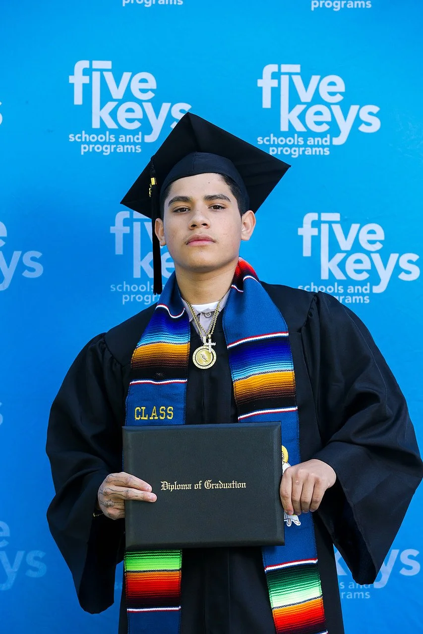 Five keys046-1280.jpg