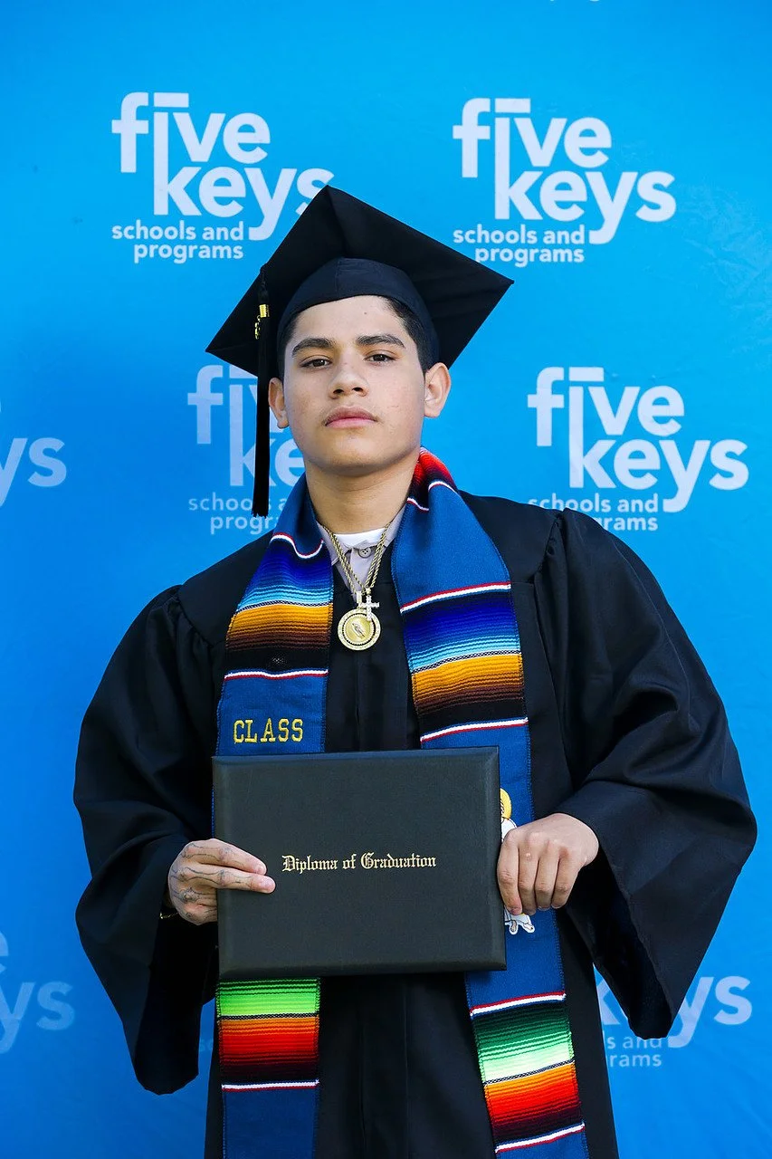 Five keys047-1280.jpg
