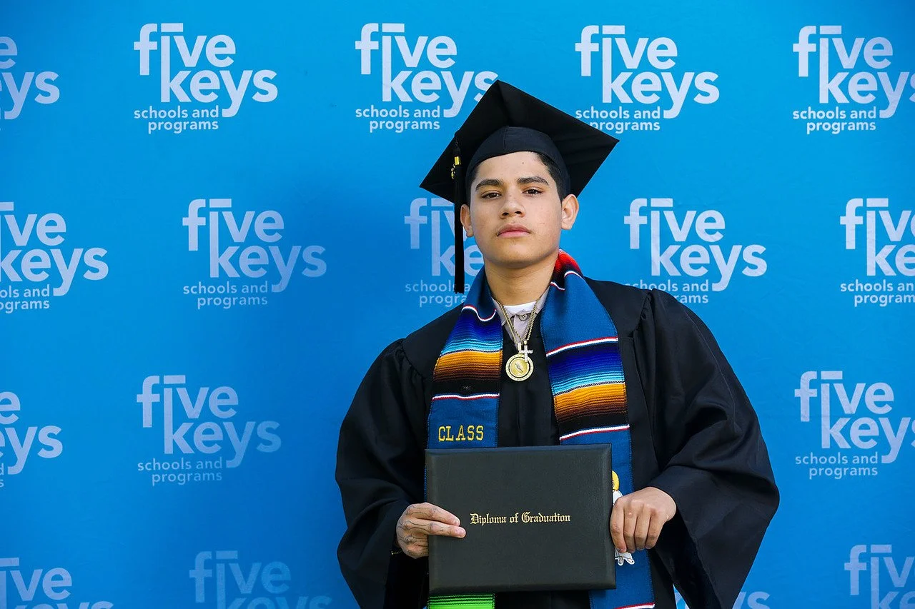 Five keys049-1280.jpg