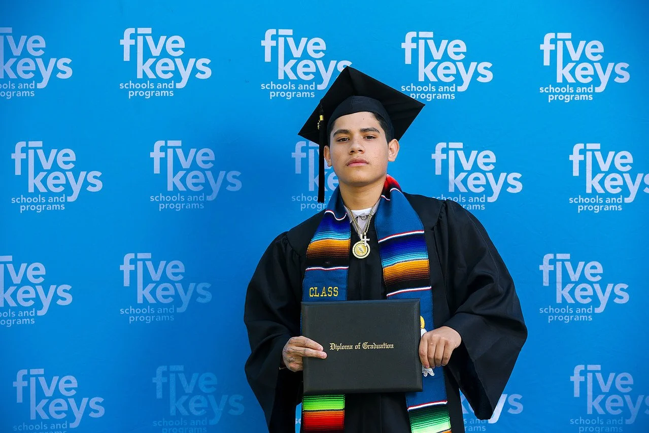 Five keys050-1280.jpg