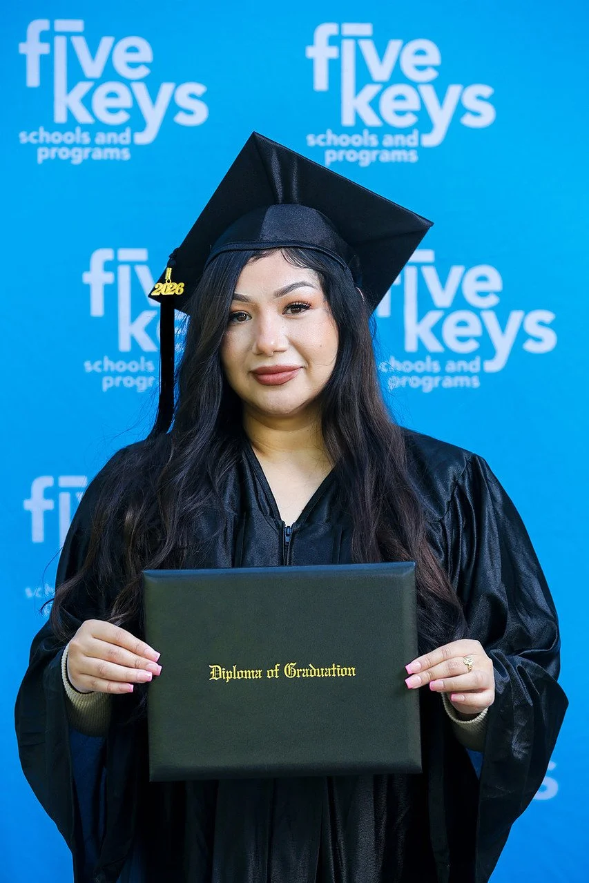 Five keys052-1280.jpg