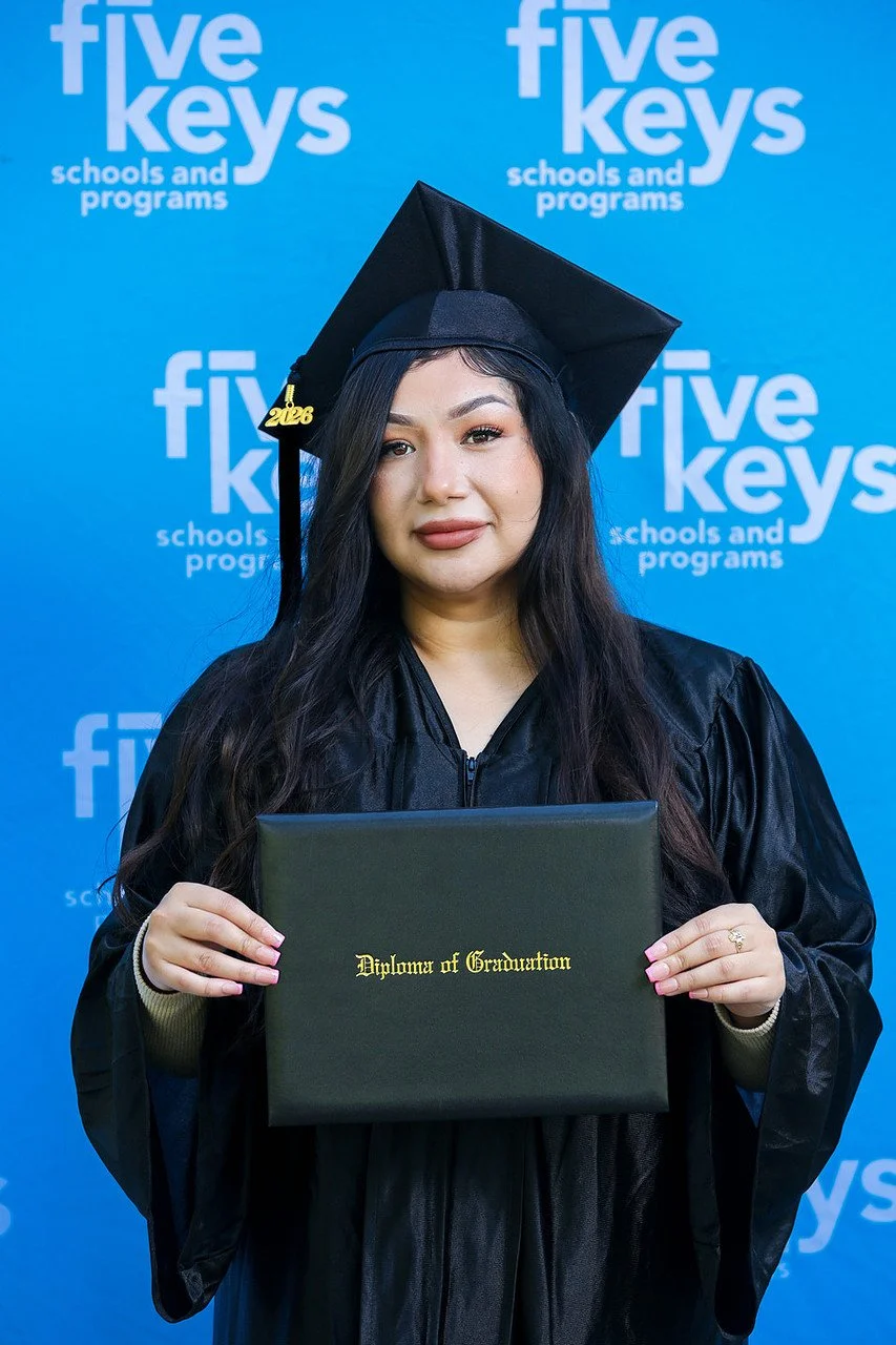 Five keys054-1280.jpg