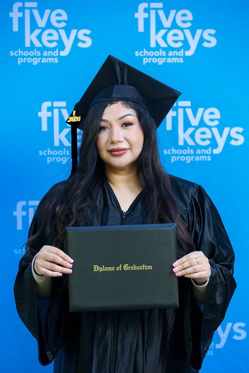 Five keys055-1280.jpg