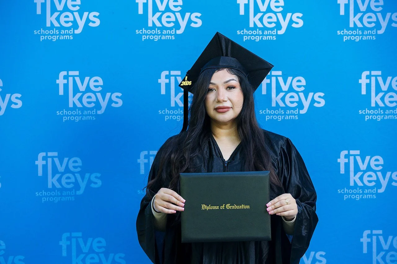 Five keys056-1280.jpg