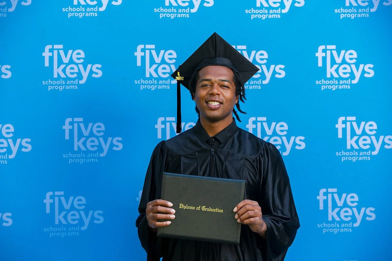 Five keys063-1280.jpg