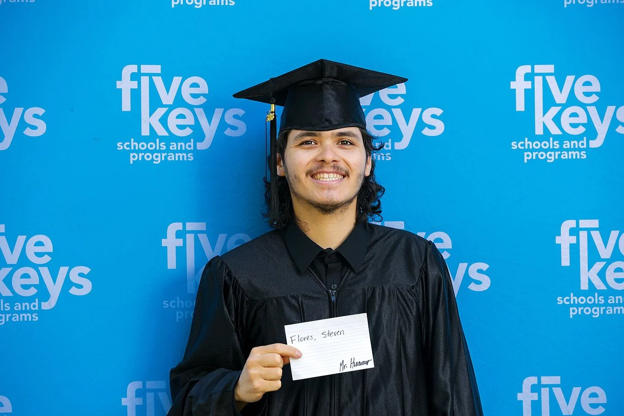 Five keys064-1280.jpg