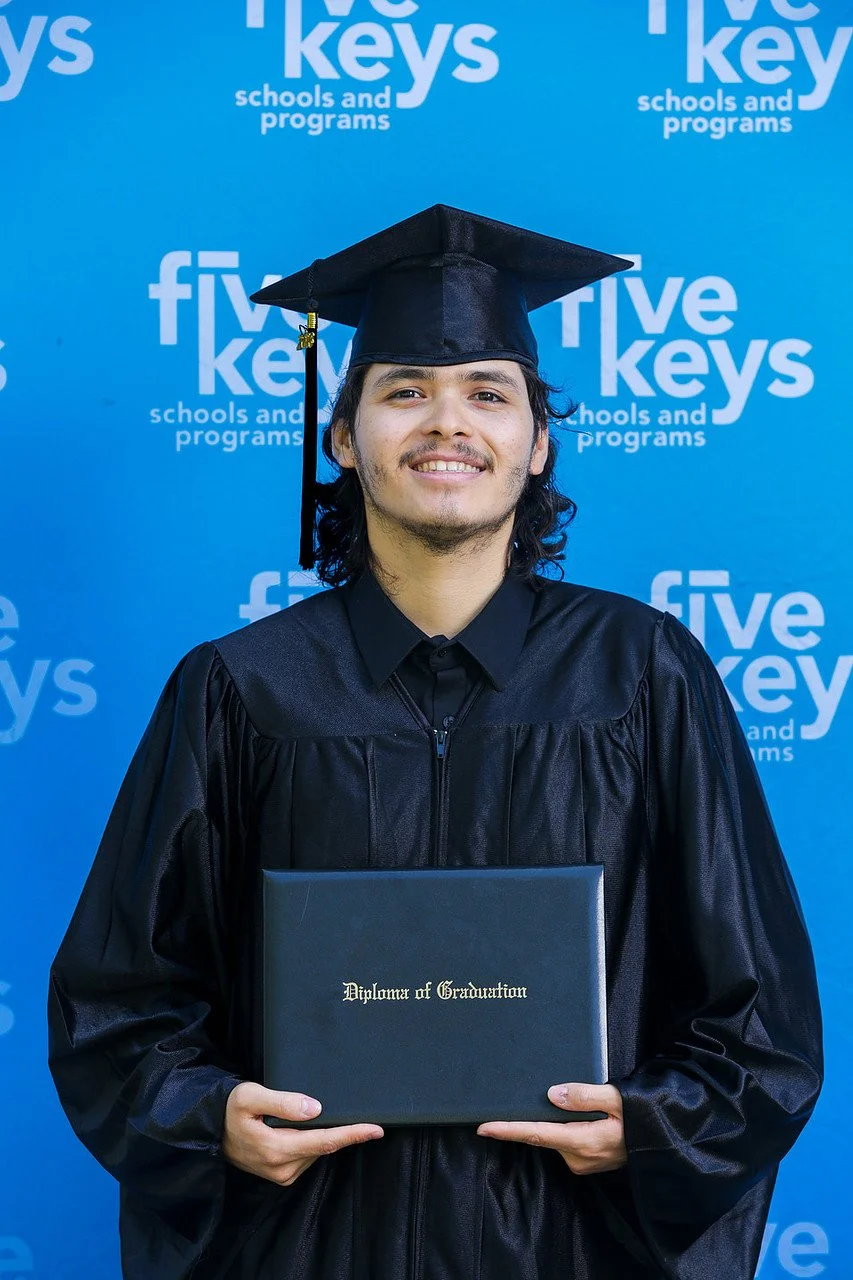 Five keys065-1280.jpg