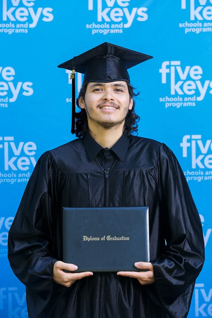 Five keys066-1280.jpg