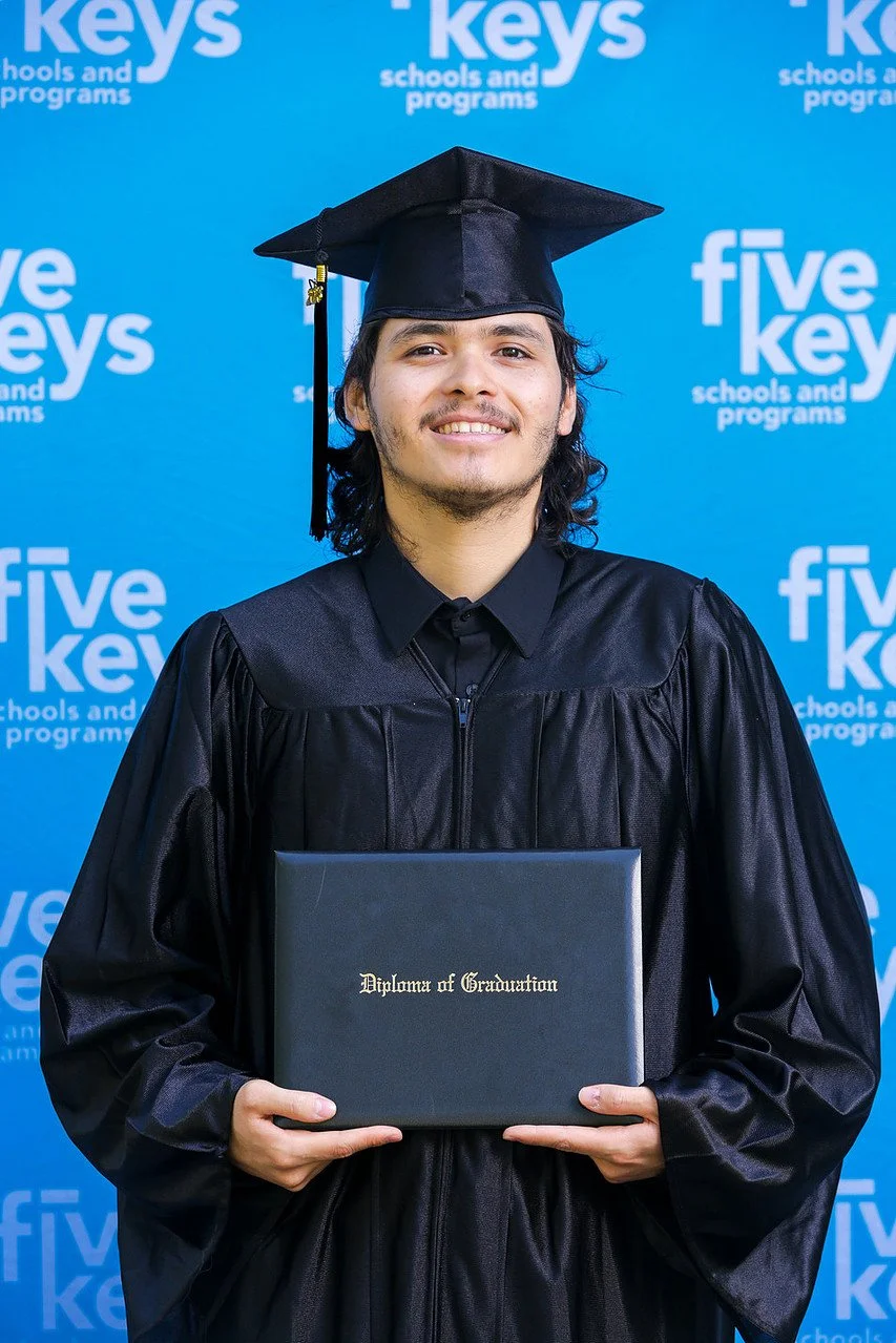 Five keys067-1280.jpg