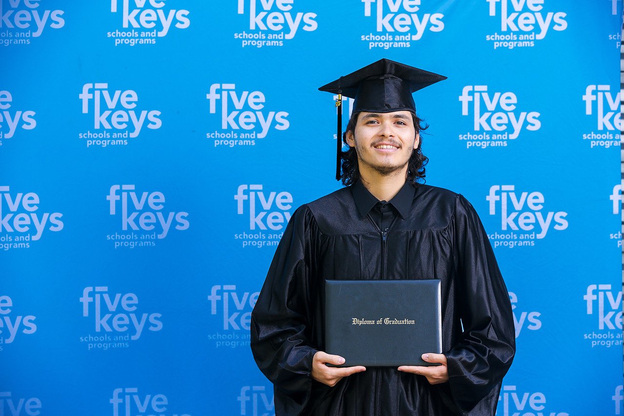 Five keys068-1280.jpg